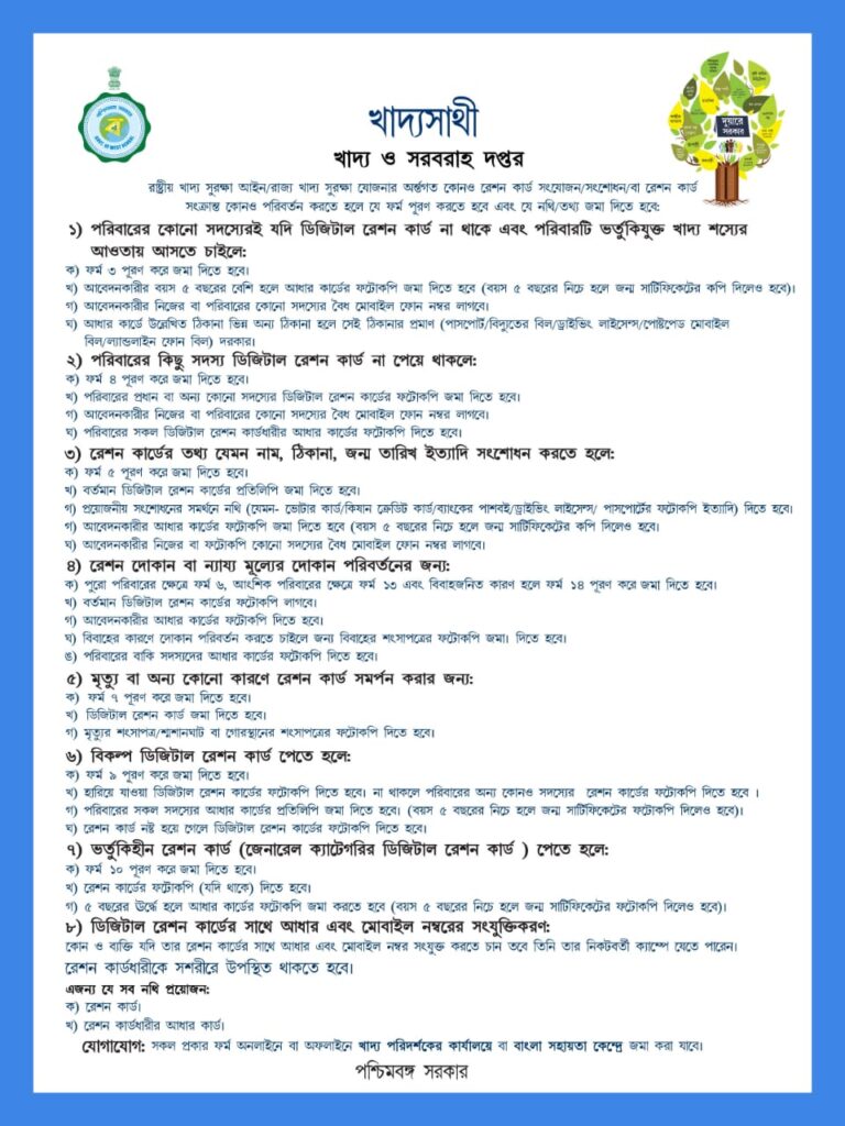 খাদ্যা সাথী
